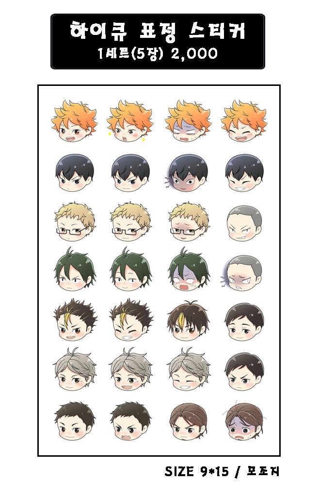 Haikyuu Face Emoji Sticker