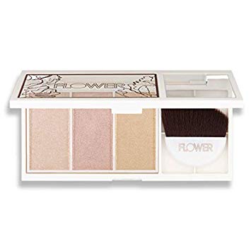 Shimmer & Strobe Highlighting Palette