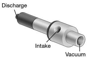 Vacuum Pump